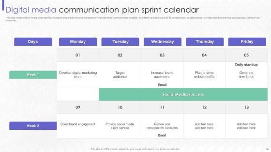 Digital Media Communication Plan Ppt PowerPoint Presentation Complete Deck With Slides Slide10