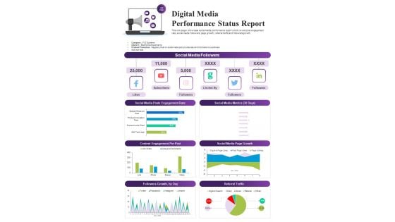 Digital Media Performance Status Report PDF Document PPT Template