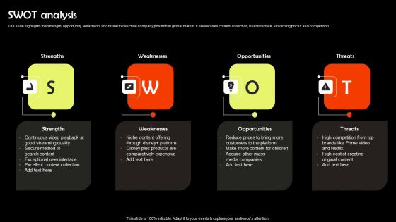 Digital Media Streaming Platform Company Profile SWOT Analysis Clipart PDF