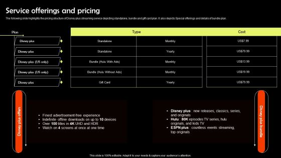 Digital Media Streaming Platform Company Profile Service Offerings And Pricing Guidelines PDF Digital Media Streaming Platform Company Profile Service Offerings And Pricing Guidelines PDF
