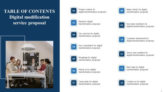 Digital Modification Service Proposal Ppt PowerPoint Presentation Complete Deck With Slides Slide03