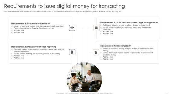 Digital Money Ppt PowerPoint Presentation Complete Deck With Slides Slide11