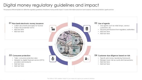 Digital Money Regulatory Guidelines And Impact Ppt PowerPoint Presentation File Deck PDF