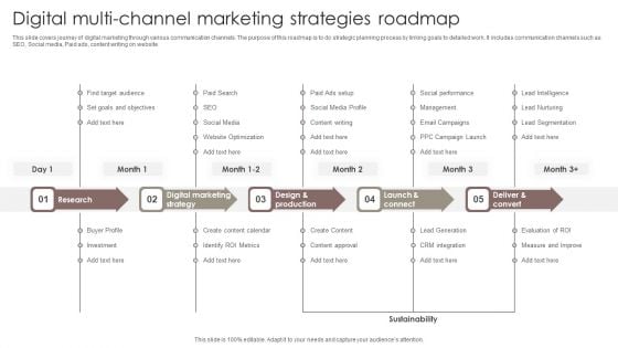 Digital Multi Channel Marketing Strategies Roadmap Brochure PDF Digital Multi Channel Marketing Strategies Roadmap Brochure PDF