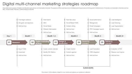 Digital Multi Channel Marketing Strategies Roadmap Brochure PDF