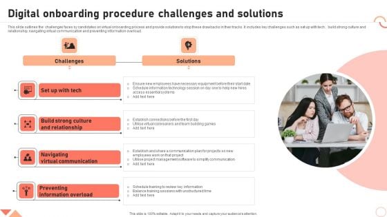 Digital Onboarding Procedure Challenges And Solutions Ppt Diagrams