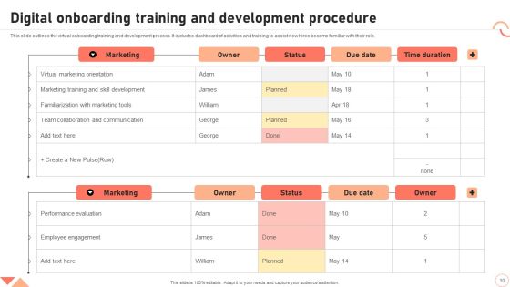 Digital Onboarding Procedure Ppt PowerPoint Presentation Complete Deck With Slides Slide10