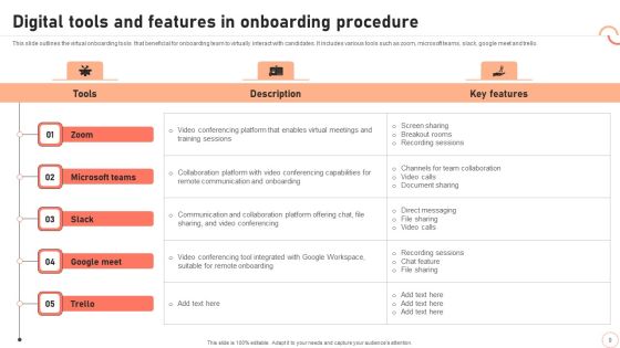 Digital Onboarding Procedure Ppt PowerPoint Presentation Complete Deck With Slides Slide09