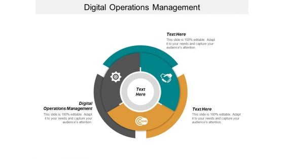 Digital Operations Management Ppt PowerPoint Presentation Inspiration Slide Download Cpb