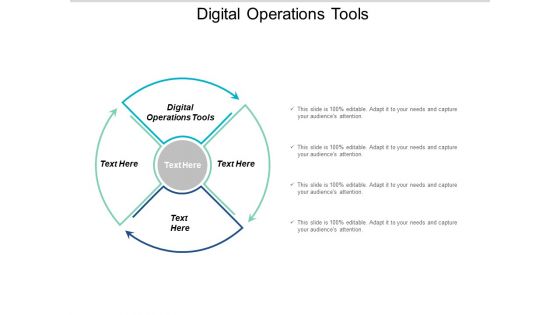 Digital Operations Tools Ppt PowerPoint Presentation Gallery Example Cpb