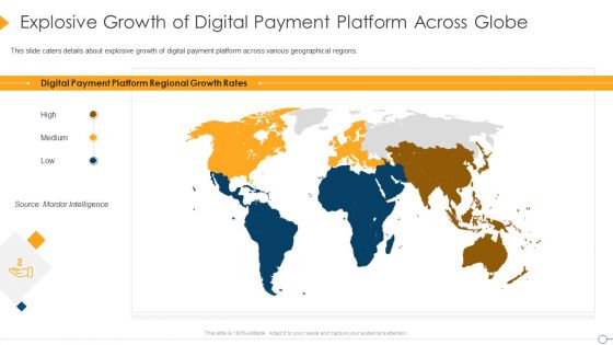 Digital Payment Firm Investment Pitch Deck Explosive Growth Of Digital Payment Platform Across Globe Graphics PDF