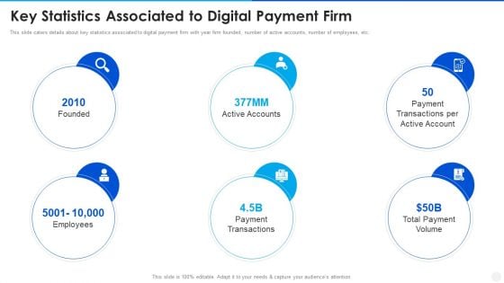 Digital Payment Solution Company Stakeholder Key Statistics Associated To Digital Payment Firm Topics PDF