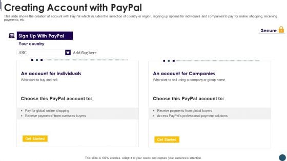 Digital Payment System Capital Raising Pitch Deck Creating Account With Paypal Diagrams PDF