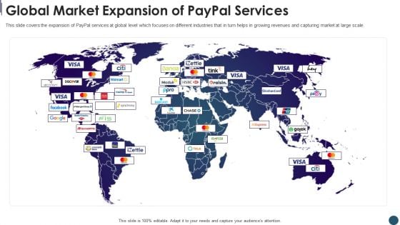 Digital Payment System Capital Raising Pitch Deck Global Market Expansion Of Paypal Services Graphics PDF