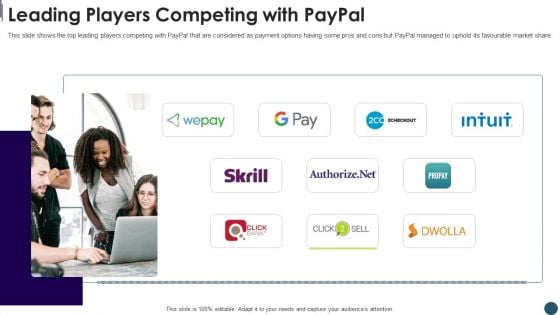 Digital Payment System Capital Raising Pitch Deck Leading Players Competing With Paypal Designs PDF Digital Payment System Capital Raising Pitch Deck Leading Players Competing With Paypal Designs PDF