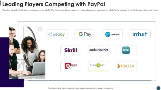 Digital Payment System Capital Raising Pitch Deck Leading Players Competing With Paypal Designs PDF