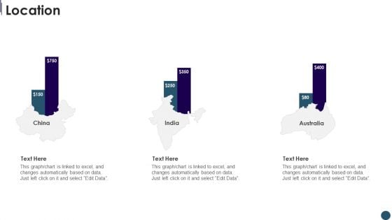 Digital Payment System Capital Raising Pitch Deck Location Brochure PDF Digital Payment System Capital Raising Pitch Deck Location Brochure PDF
