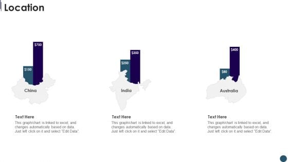 Digital Payment System Capital Raising Pitch Deck Location Brochure PDF