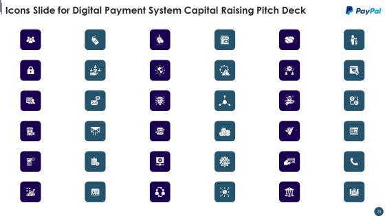 Digital Payment System Capital Raising Pitch Deck Ppt PowerPoint Presentation Complete Deck With Slides