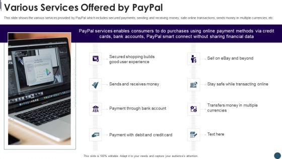 Digital Payment System Capital Raising Pitch Deck Various Services Offered By Paypal Inspiration PDF Digital Payment System Capital Raising Pitch Deck Various Services Offered By Paypal Inspiration PDF