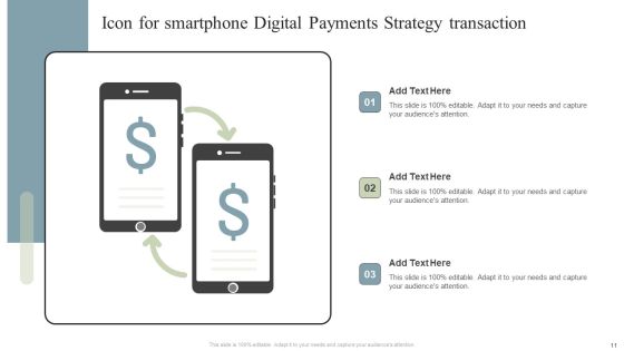 Digital Payments Strategy Ppt PowerPoint Presentation Complete Deck With Slides Slide11