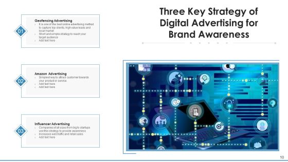 Digital Plan Marketing Objectives Ppt PowerPoint Presentation Complete Deck With Slides Slide10