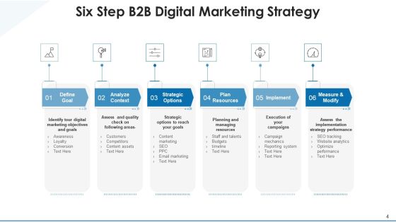 Digital Plan Marketing Objectives Ppt PowerPoint Presentation Complete Deck With Slides Slide04