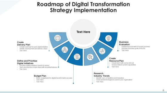 Digital Plan Marketing Objectives Ppt PowerPoint Presentation Complete Deck With Slides Slide06
