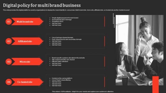 Digital Policy For Multi Brand Business Ideas PDF