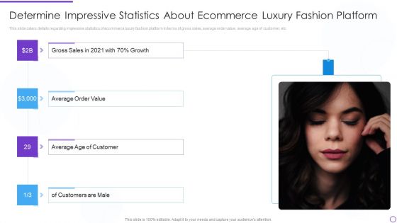 Digital Premium Fashion Platform Investor Financing Elevator Determine Impressive Statistics Clipart PDF Digital Premium Fashion Platform Investor Financing Elevator Determine Impressive Statistics Clipart PDF