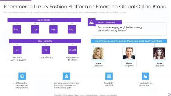 Digital Premium Fashion Platform Investor Financing Elevator Ecommerce Luxury Fashion Platform Background PDF