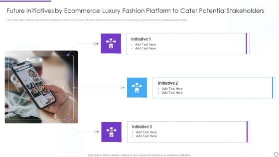 Digital Premium Fashion Platform Investor Financing Elevator Future Initiatives By Ecommerce Luxury Icons PDF
