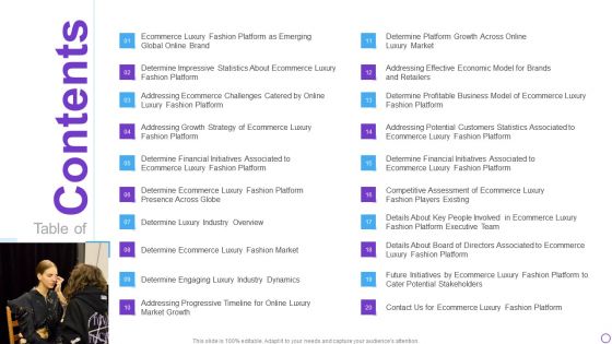 Digital Premium Fashion Platform Investor Financing Elevator Table Of Contents Guidelines PDF