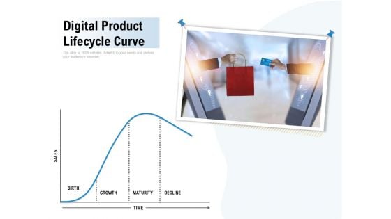 Digital Product Lifecycle Curve Ppt PowerPoint Presentation Pictures Guide PDF Digital Product Lifecycle Curve Ppt PowerPoint Presentation Pictures Guide PDF