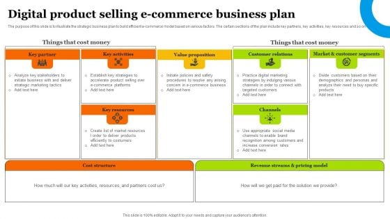 Digital Product Selling E Commerce Business Plan Designs PDF Digital Product Selling E Commerce Business Plan Designs PDF