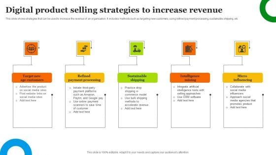 Digital Product Selling Strategies To Increase Revenue Microsoft PDF