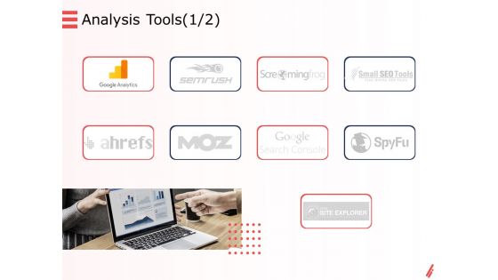 Digital Products And Services Analysis Tools Method Ppt Show Rules PDF