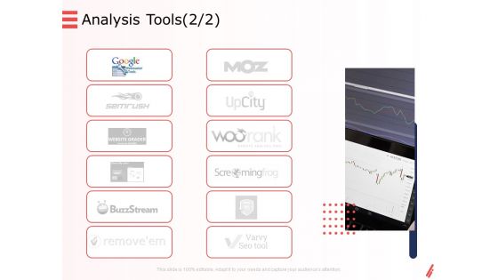 Digital Products And Services Analysis Tools Tool Ppt Gallery Layouts PDF