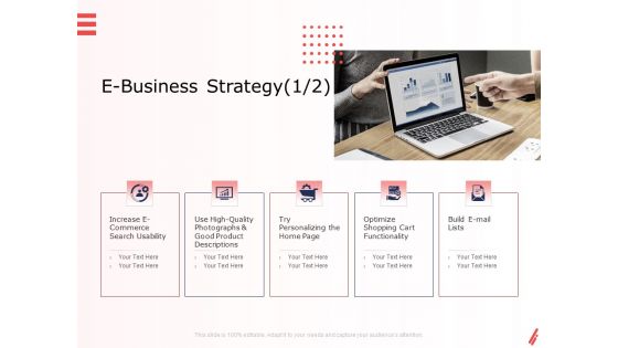Digital Products And Services E Business Strategy Product Ppt Visual Aids Slides PDF Digital Products And Services E Business Strategy Product Ppt Visual Aids Slides PDF