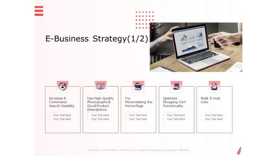 Digital Products And Services E Business Strategy Product Ppt Visual Aids Slides PDF