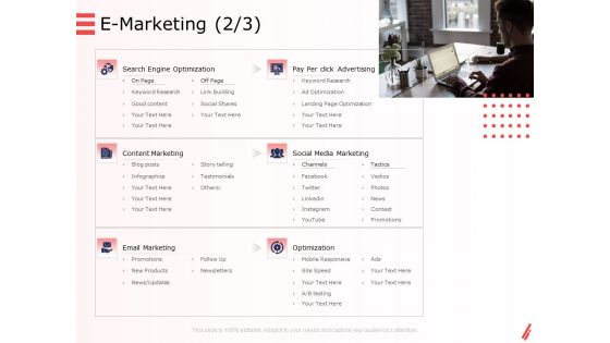 Digital Products And Services E Marketing Posts Ppt Layouts Diagrams PDF Digital Products And Services E Marketing Posts Ppt Layouts Diagrams PDF