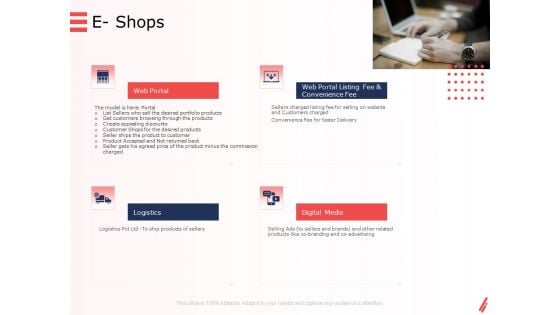 Digital Products And Services E Shops Ppt Infographics Structure PDF Digital Products And Services E Shops Ppt Infographics Structure PDF