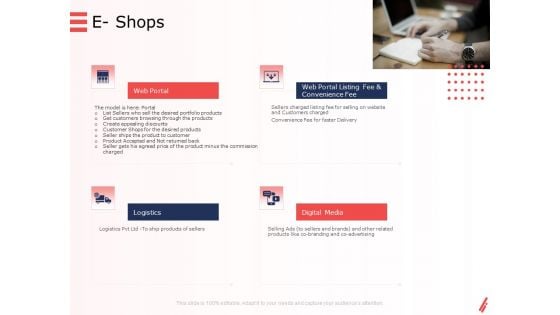 Digital Products And Services E Shops Ppt Infographics Structure PDF