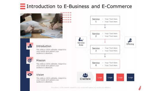 Digital Products And Services Introduction To E Business And E Commerce Ppt Infographic Template Example 2015 PDF