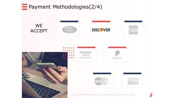 Digital Products And Services Payment Methodologies Accept Ppt Portfolio Display PDF