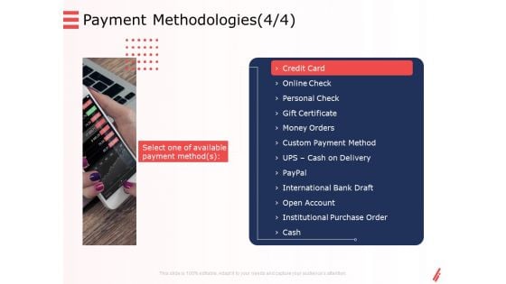 Digital Products And Services Payment Methodologies Account Ppt File Diagrams PDF