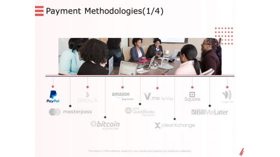 Digital Products And Services Payment Methodologies Pass Ppt Professional Inspiration PDF Digital Products And Services Payment Methodologies Pass Ppt Professional Inspiration PDF
