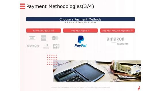 Digital Products And Services Payment Methodologies Payment Ppt Infographic Template Slide PDF