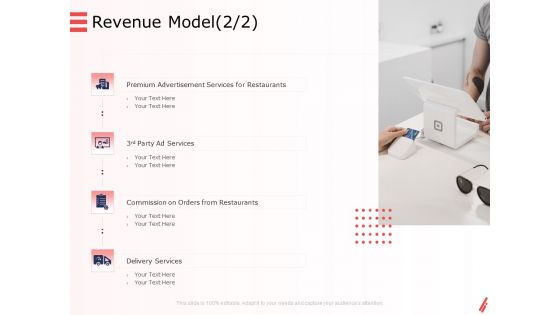 Digital Products And Services Revenue Model Services Ppt Styles Background PDF