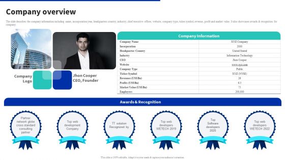 Digital Products Company Outline Company Overview Inspiration PDF Digital Products Company Outline Company Overview Inspiration PDF
